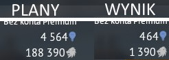 Kiepski wynik.jpg