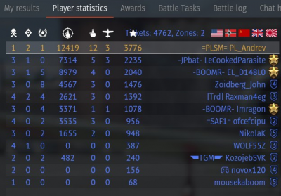 k3_record.png