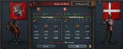 1512 Walki na Litwie.jpg
